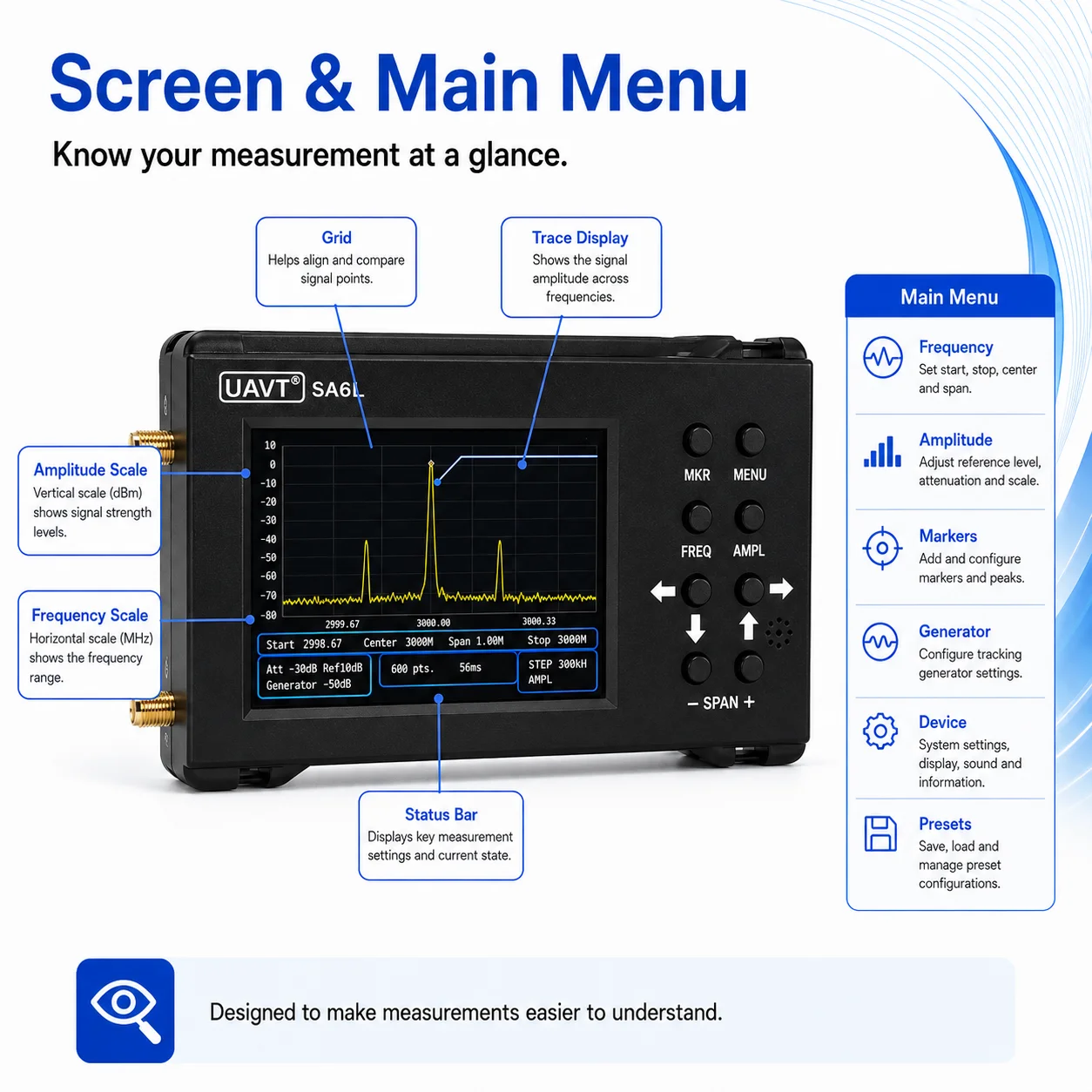 6GHz Portable Spectrum Analyze - Signal Generator Spectrum Analyzer recension och pris