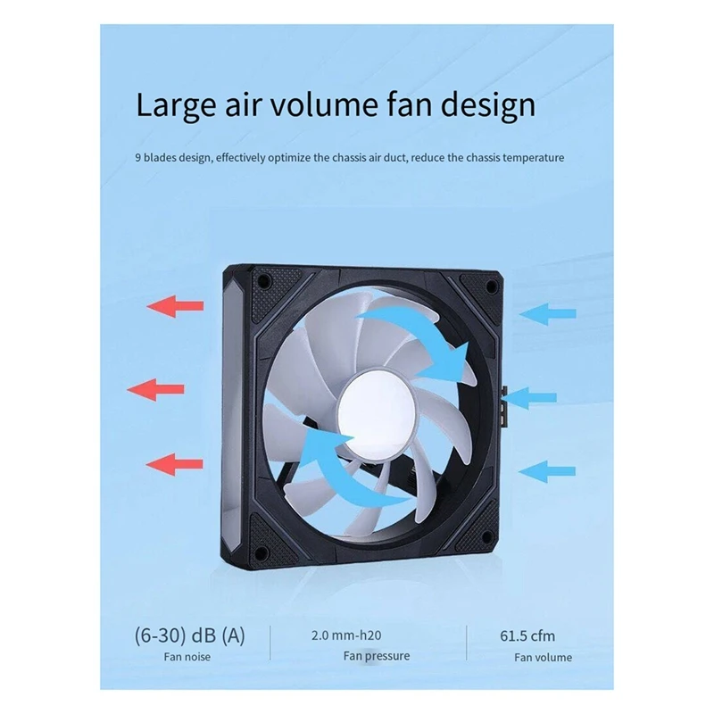 The Fan Side Of The Prism 6Pro Chassis Synchronized PWM Intelligent Temperature Control White