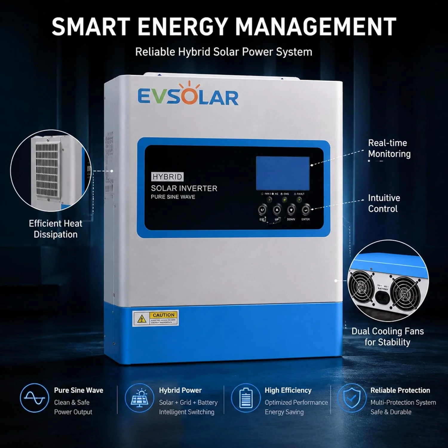 Inversor Solar Híbrido MPPT 30 - Inverter Pure Sine Wave 60Hz 120V 3000W avaliação e preço
