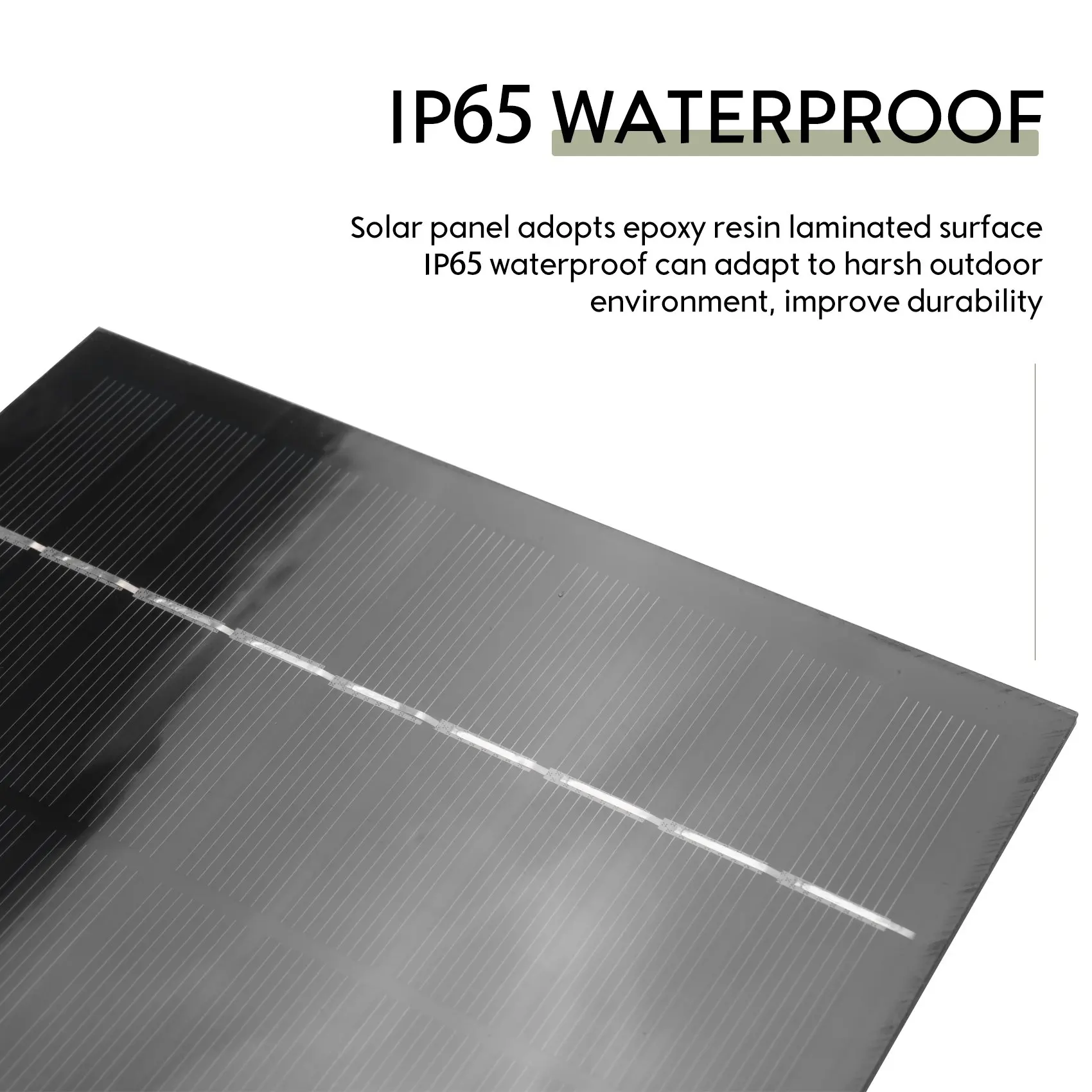 พัดลมระบายไอเสียพลังงานแสงอาทิตย์ขนาด6นิ้ว20W, พัดลมใช้พลังงานจากแผงโซล่าสำหรับสุนัขบ้านไก่เรือนกระจก RV