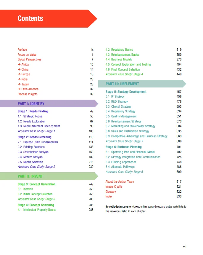 Bio design: der Prozess der Innovation der Medizin