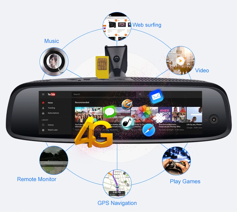 Latest 3 CAMS--Special Mount 4G Android GPS Dual lens ADAS Smart Mmirror DVR with car   video  mirror dash  cam