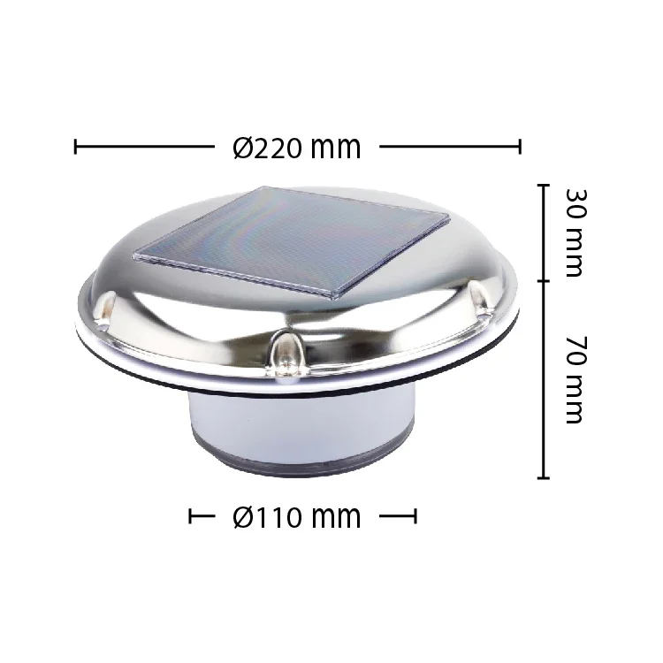 태양열 환기 보트, 간단하고 실용적입니다.