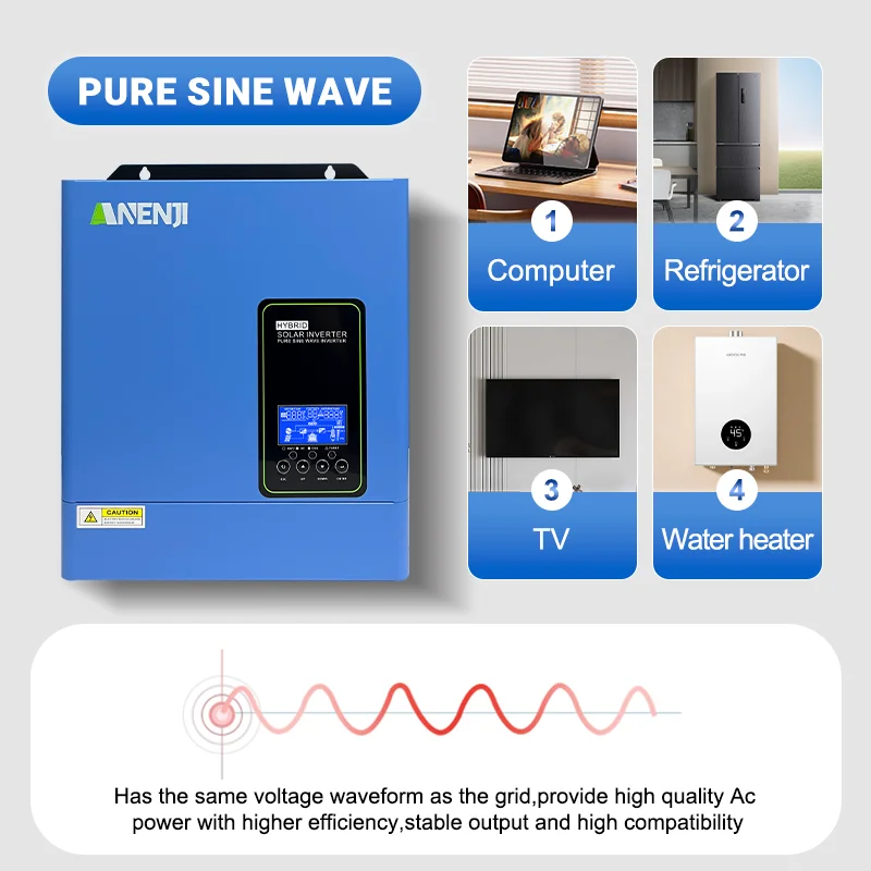 Thumbnail 3 - #27 Top Solar Inverters Picks for Every Budget