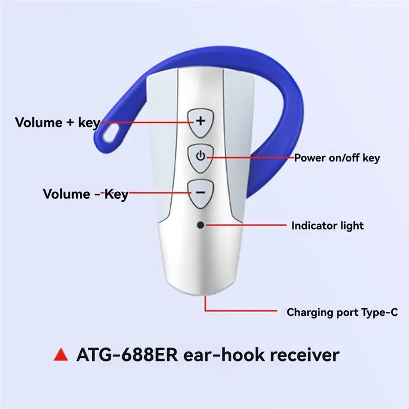 ABKN-Translation System ATG-688 Earhook Tour Guide System Voice Audio Transmission With Mic For Conferences Receiver