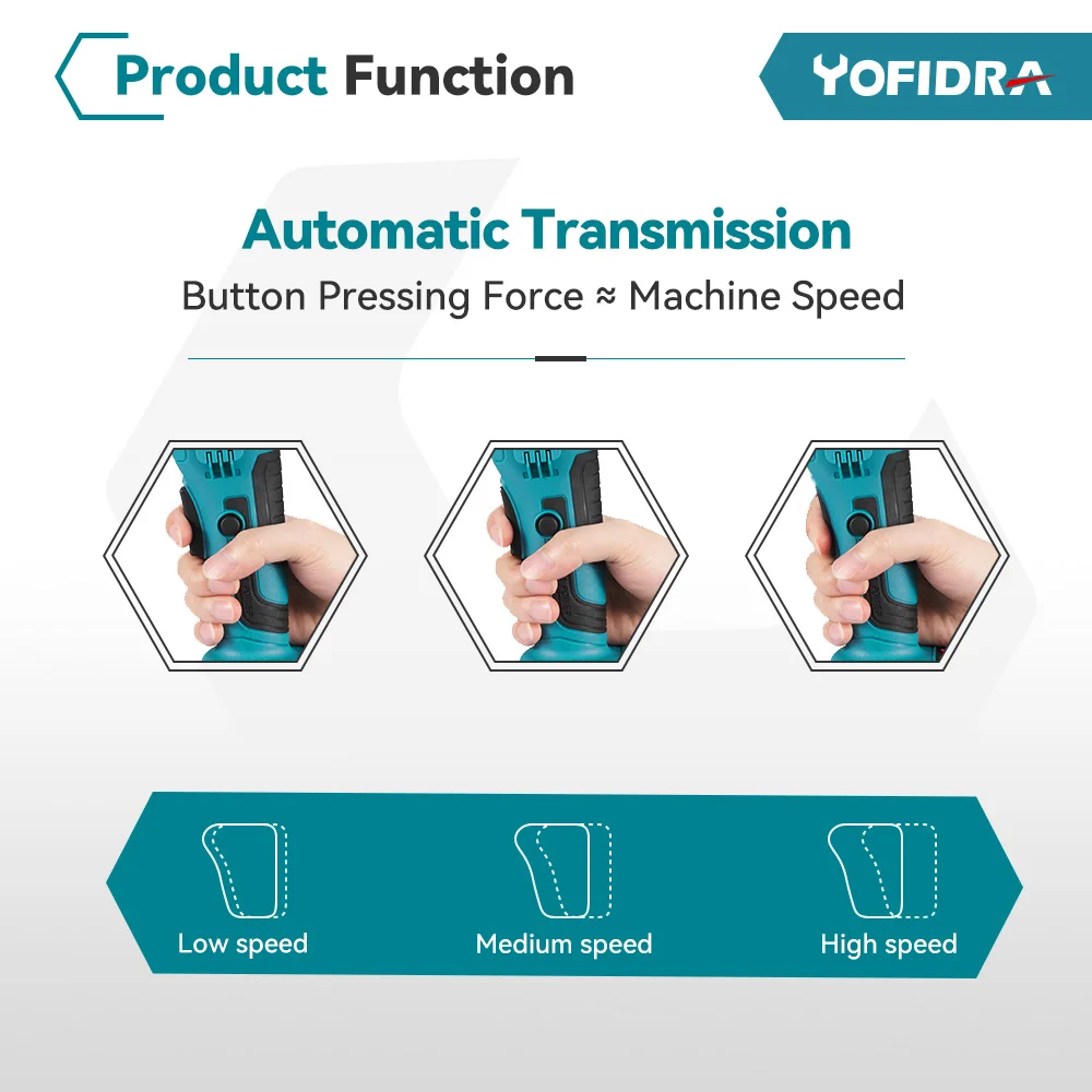 YOFIDRA 30000RPM Brushless Angle Grinder Woodworking Grinding Machine Cutting Power Tools With NO Battery For Makita 18V Battery