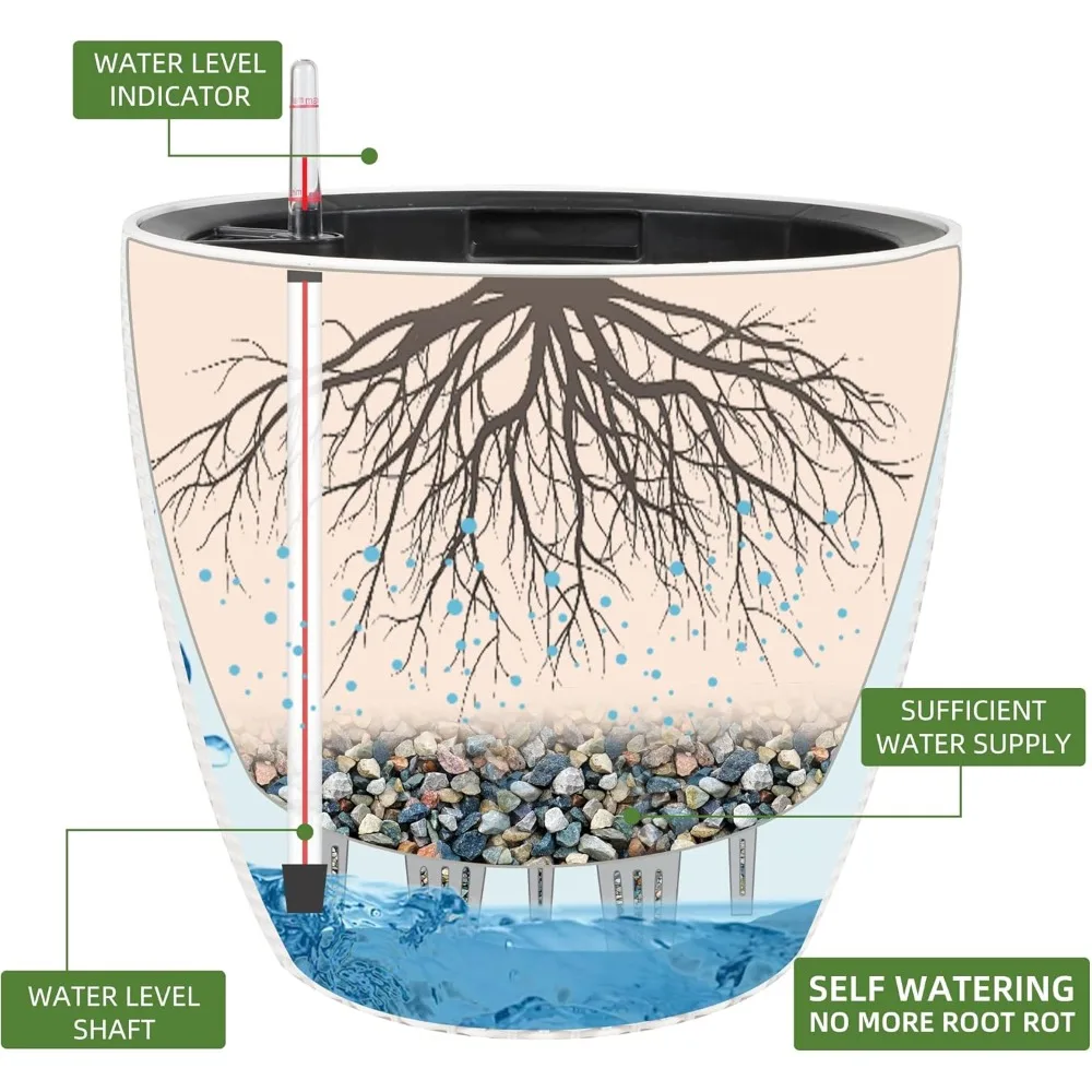 

18x17 Inches Rattan Self Watering Planter Indoor Outdoor, Inner Pot Design, Thickened Table Flower Plant Pot