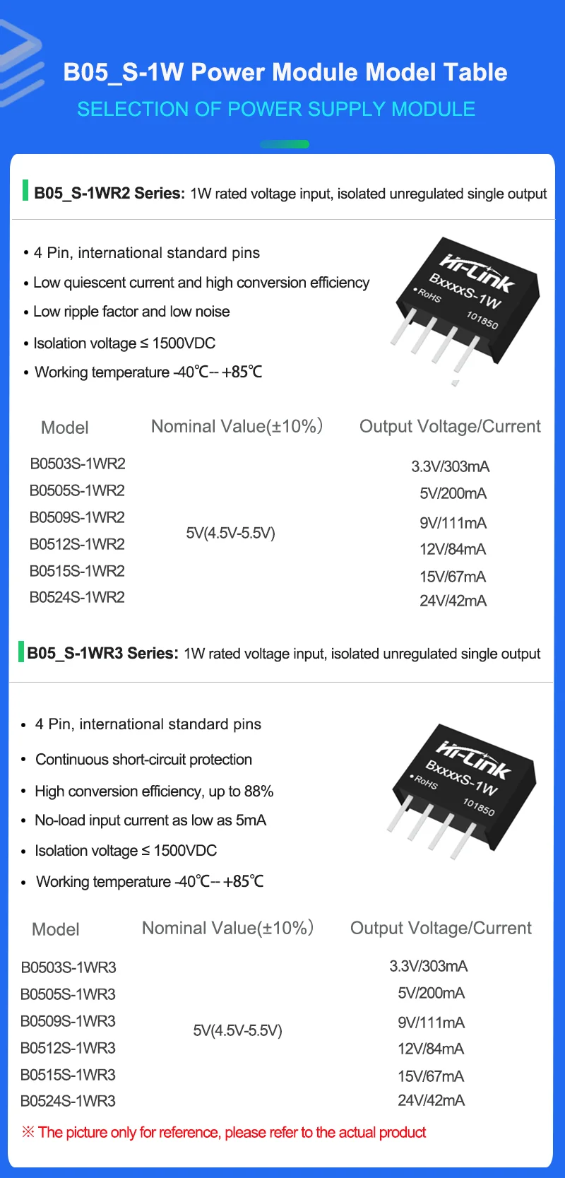 Darmowa wysyłka 10 sztuk/partia Hi Link DC/DC przełącznik B0505S-1WR2 moduł zasilania 1W 5V 200mA mini konwerter do systemu EV ładowania/BMS