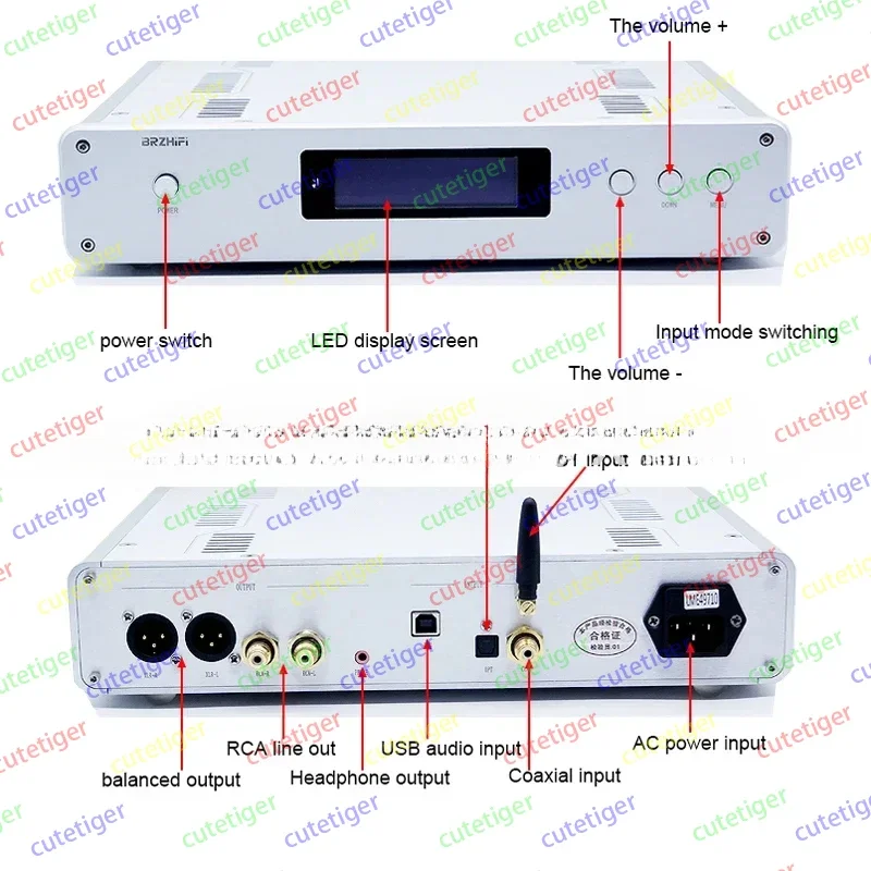 Bluetooth 5.0 Balanced HiFi Audio DSD DAC Decoder Amanero USB Remote Control, DLHiFi DC300 Dual Core ES9038PRO ES9039PRO