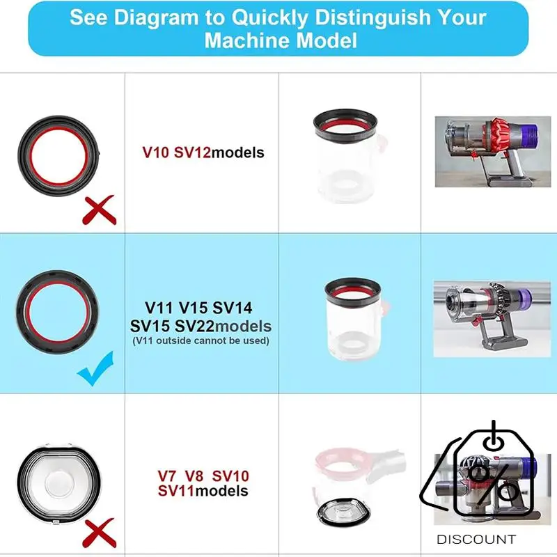 BAAG-مناسبة لدايسون V11 V15 SV14 SV15 SV22 مكنسة كهربائية استبدال أجزاء استبدال الملحقات