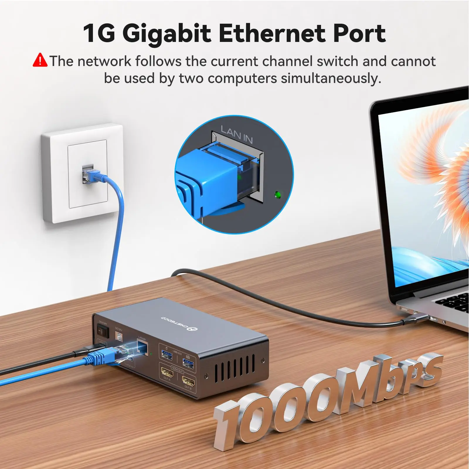 USB C KVM Switch 2 Monitors 2 Computers 4K60Hz HDMI KVM Docking Station 10Gbps USB 3.2 Ports Dual Monitor KVM for Del/HP/Lenovo