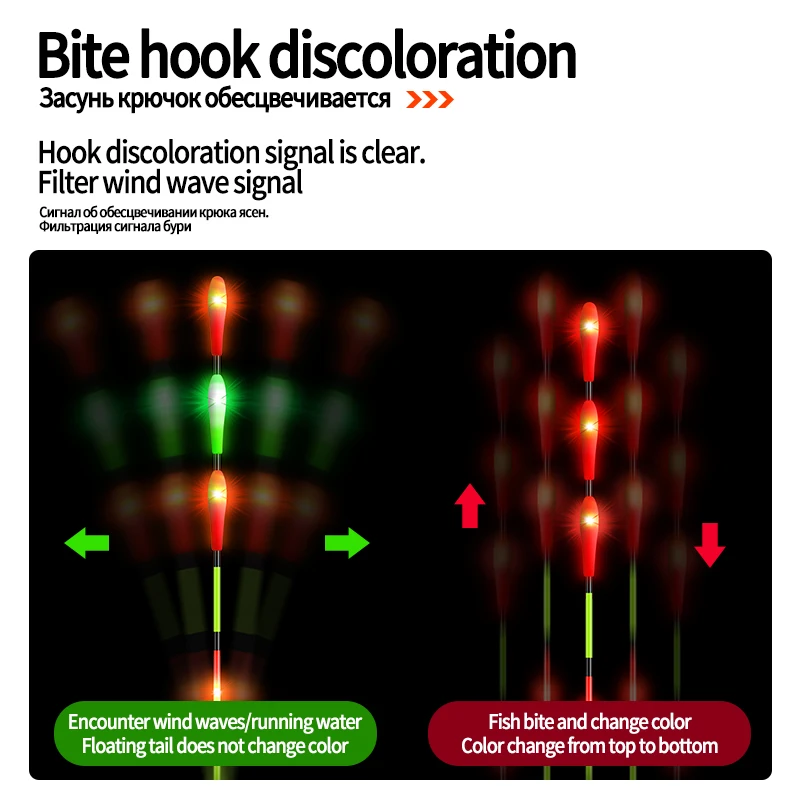 LED 테일 지능형 발광 플로트 테일, 중력 센서, 색상 변경 가능, 전기 테일 낚시 액세서리, 도구 태클, 1PC