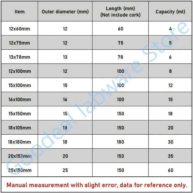 50pcs/100pcs Clear Lab Round Bottom Plastic Test Tubes with Cork Party Wedding gift tube Bath salt vial Candy Bottle