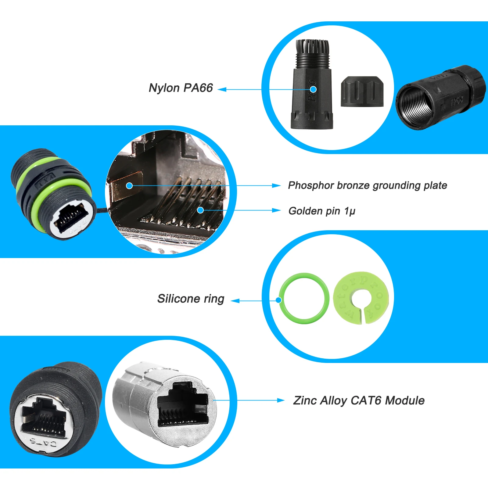 YXY 2023 New Cat6 CAT5e Network Connectors IP68 Waterproof Rj45 Cable Port Extender Adapter Connector 8 Core 20mm