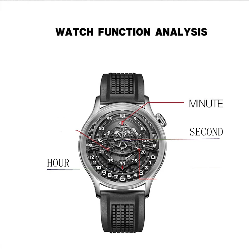 OBLVLO, diseño Original, reloj mecánico automático con esfera de Rotor de fibra de carbono para hombre, cristal de zafiro brillante azul, relojes deportivos resistentes al agua