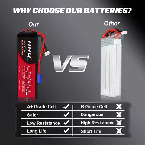 10 best sales hrb lipo rc-batteri - №4