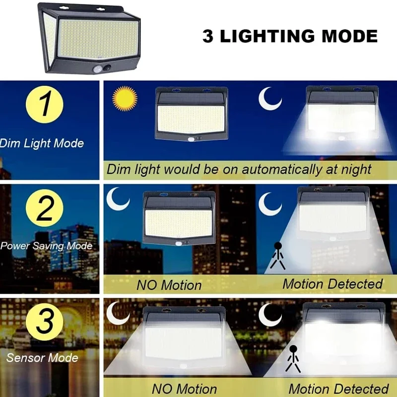 Solar Lights Outdoor 468 LED 1/2/4 Pack Solar Motion Sensor Lights with 3 Lighting Modes Waterproof Security Lights for wall