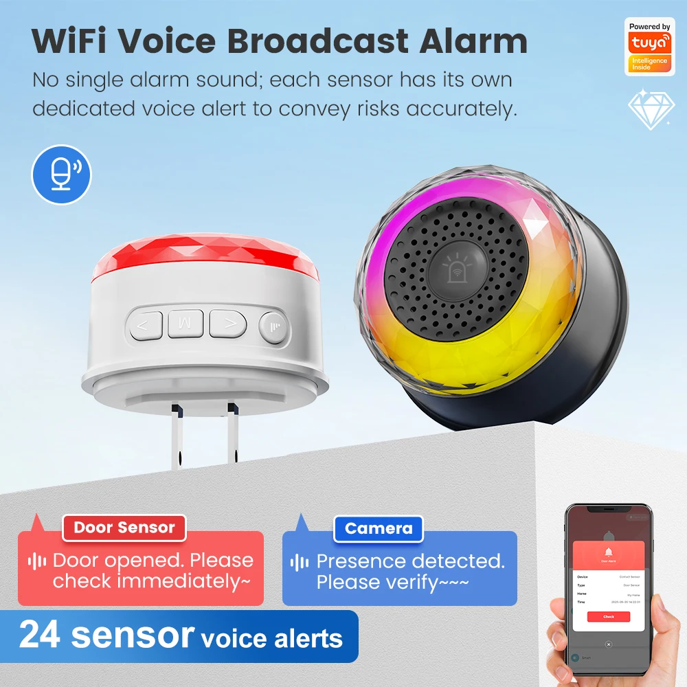 Tuya WiFi Sound And Light Alarm Sensor With EU US UK Plug For Smart Life App Control Door/Window  Sensor Camera Soil Gas Smoke