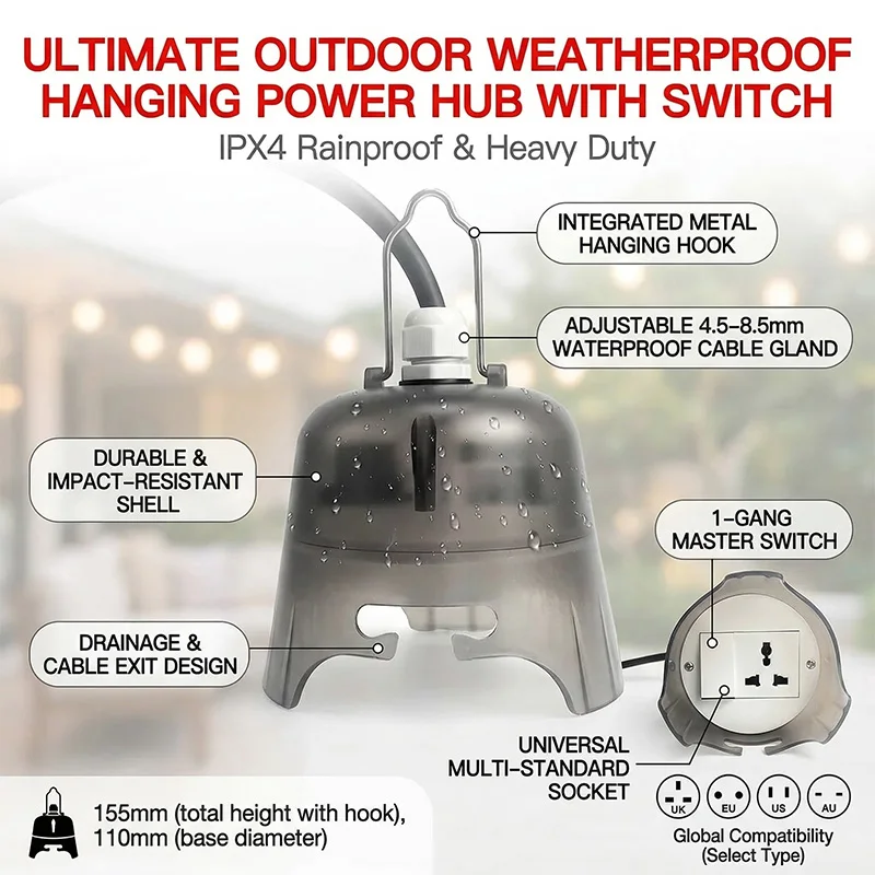 

Outdoor Waterproof Electrical Socket Box, Weatherproof Power Outlet with Protective Cover for Garden Patio Wall Installation