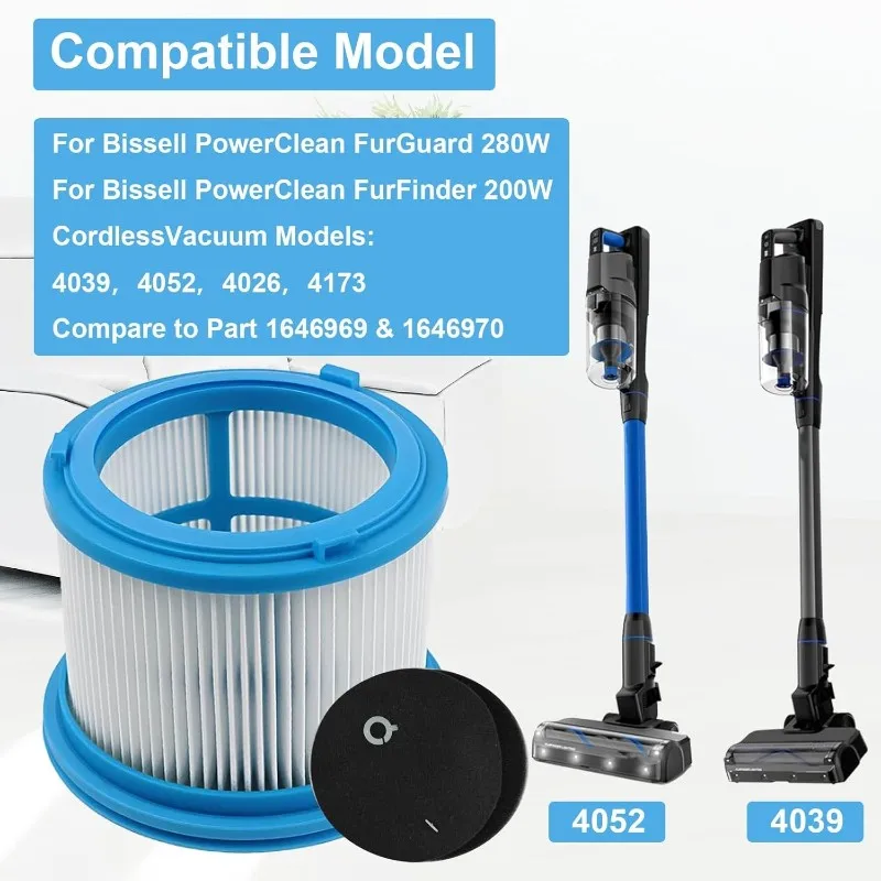 

Комплект сменных фильтров B83B для беспроводных пылесосов Bissell Powerclean Furguard 280W и Furfinder 200W, самонесущие