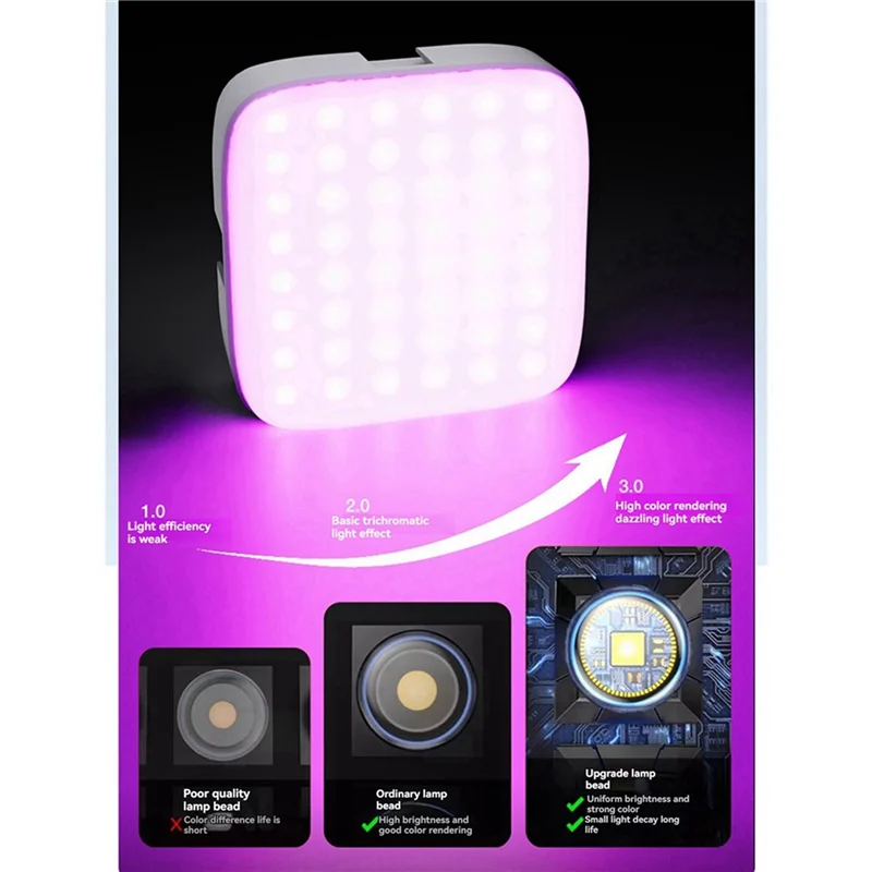 SQPP-M22 ضوء سيلفي LED مغناطيسي للهواتف بمشبك مزدوج اللون ودرجة حرارة محمولة للتصوير الفوتوغرافي في الهواء الطلق باللون الأسود