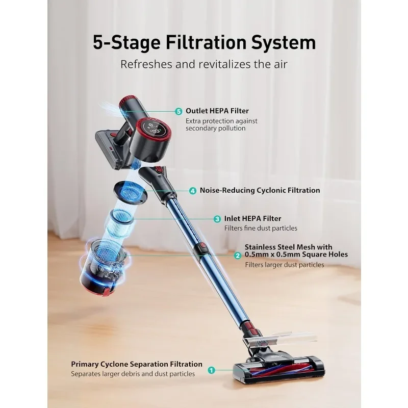 Aspiron Cordless Vacuum Cleaner, Vacuum Cleaners for Home Powerful Suction Stick Vacuum Cleaning Appliances