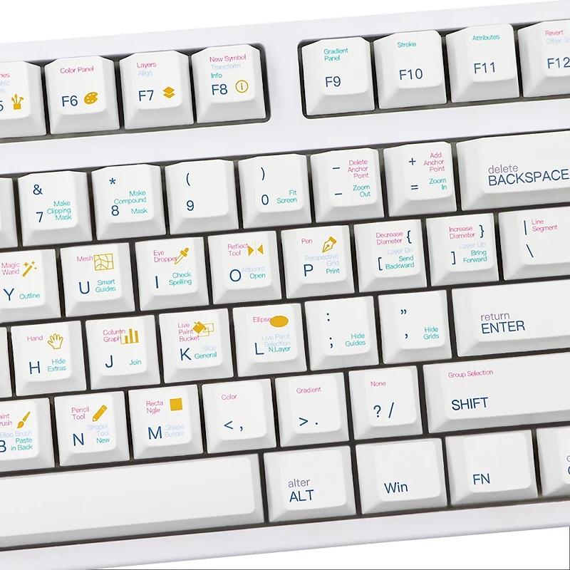 

New--136 Keys Keycaps PBT Dye Subb Cherry Profile Keycap 1.75U 2U Shift For GK61 64 84 Tkl87 98 104 MX Switch Key Cap 7U