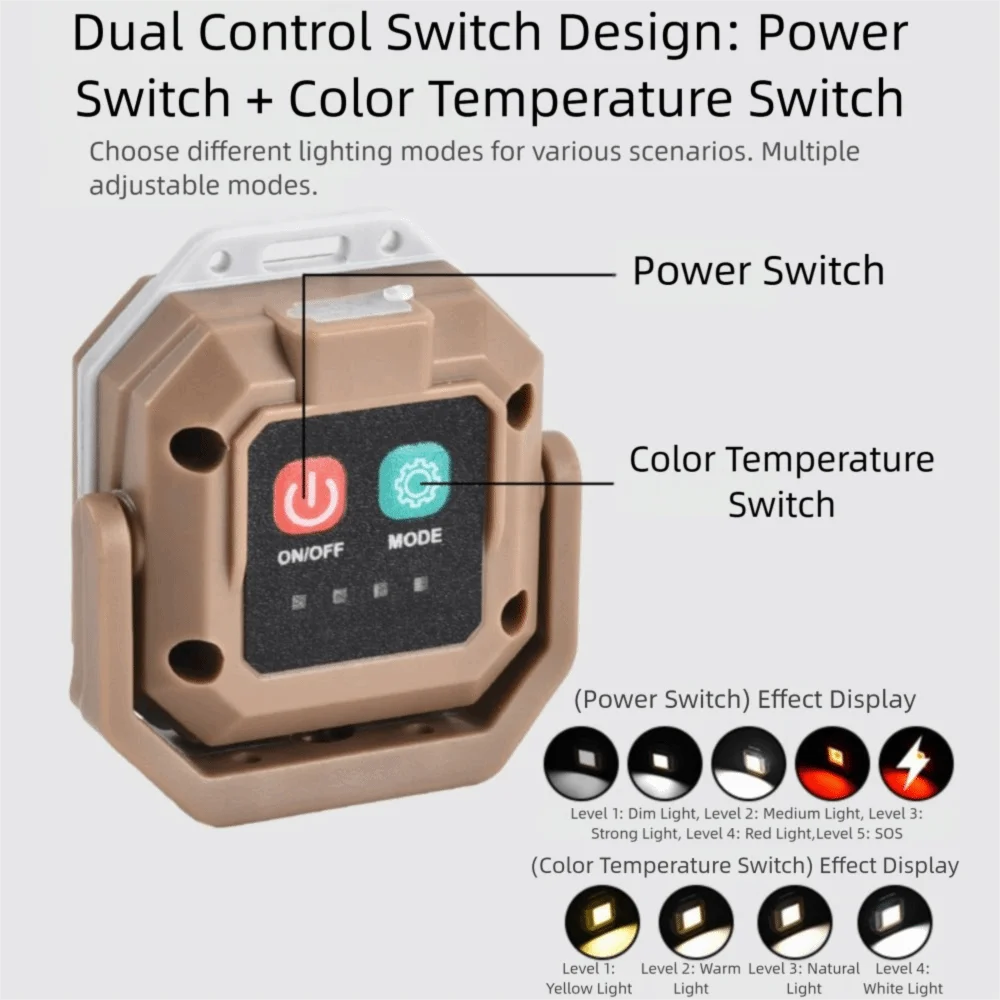 Multi-functional Cob Key Light USB Rechargeable Magnetic Base LED Headlight IPX4 Waterproof Bright LED Portable Flashlight