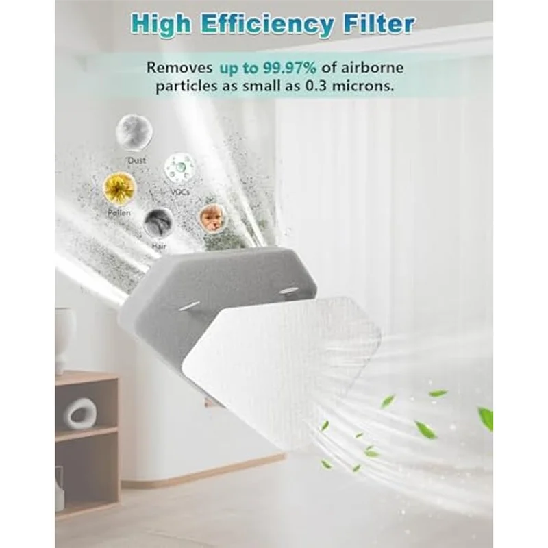 

Новейшие комплекты фильтров из пенопласта и фетра для предварительного двигателя, 6 упаковок для Shark BU3523, легкий беспроводной и BU3521, чистый пустой беспроводной палочки