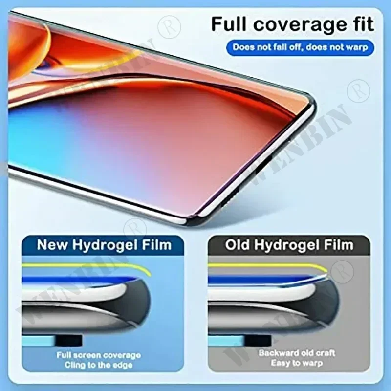 5 Pcs Hydrogel Film For Moto Motorola Edge 70 60 50 40 Pro Neo G Stylus 5G G45 G55 G35 G Power Play Full Cover Screen Protector