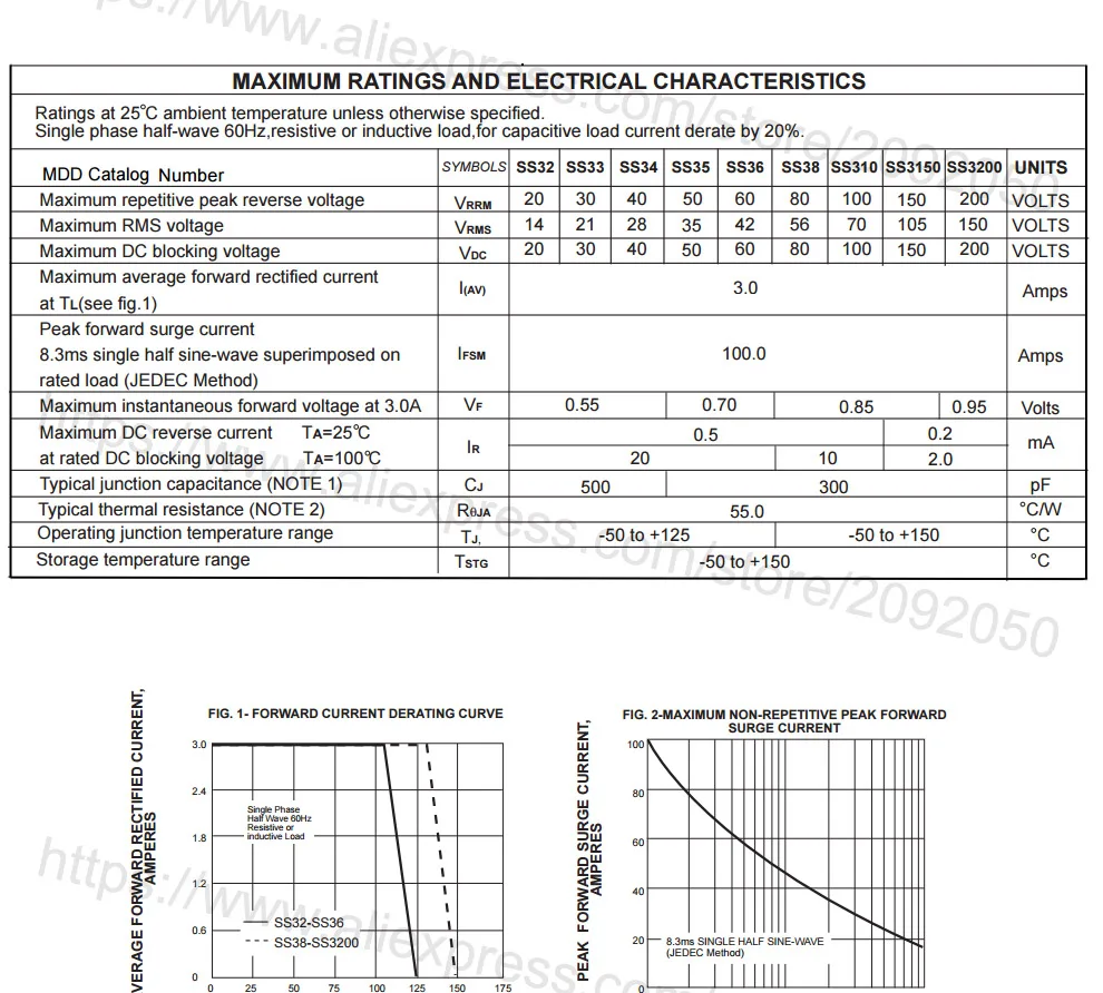 JASNPROSMA SS32 SS34 SS36 SS38 SMC 500 Buah 3000 Buah DO214AB 1N5820 1N5822 SR360 SR380 3A 20V 40V 60V 80V Dioda Penyearah Schottky