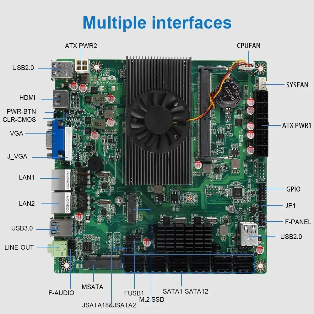 Yohirs Tanie N5095 NAS Płyta główna 17x17CM Mini ITX Przemysłowy router PC DDR4 2*LAN 12*SATA3.0 1*NVME SSD HDMI VGA NAS Server