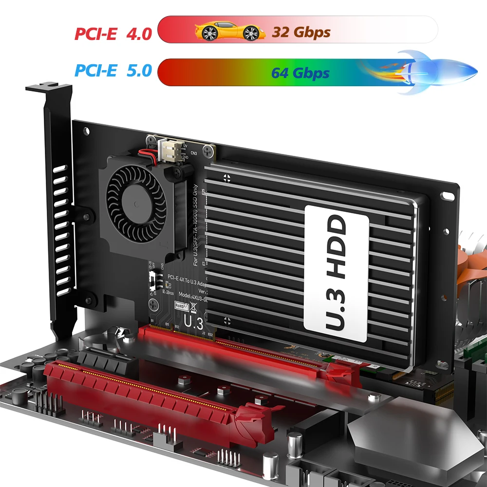 PCIe 5.0 x4 to U.3 (SFF-TA-1001) NVMe SSD Adapter Card, 12V Turbo Cooling Fan,  PCIe to 2.5