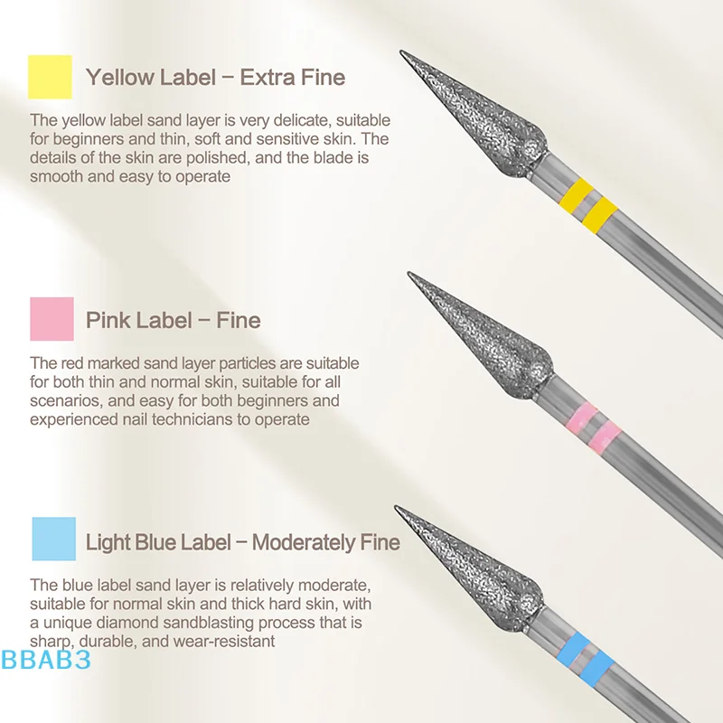 【B】قطعة مثقاب أظافر مخروطية حادة لتنظيف البشرة، لقمة كربيد احترافية لإزالة طلاء الجل، أدوات مانيكير متينة لتقنيات الأظافر