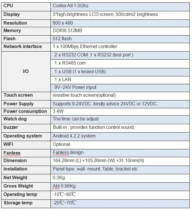 نظام أندرويد 4.2.2 رخيص 5 بوصة شاشة صناعية مدمجة Hmi PCAP لوحة اللمس PC
