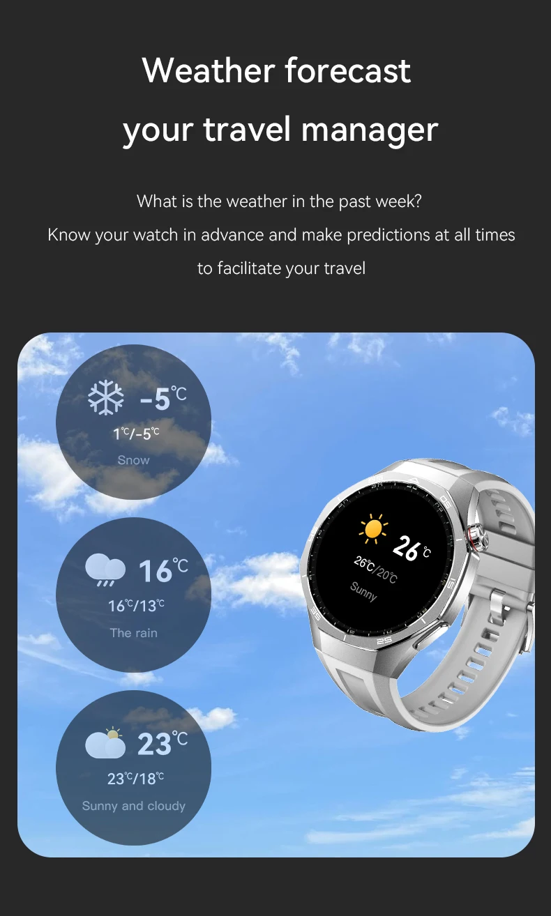 IYTSFT 2026 New Smart Watch 1.52" HD Game Dial Wireless Charging Bluetooth Call Heart Rate Monitor Fitness Tracker Sports Gift