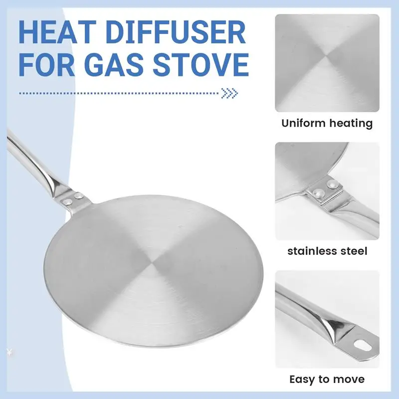 Eas-Cooking Heat Di… - image