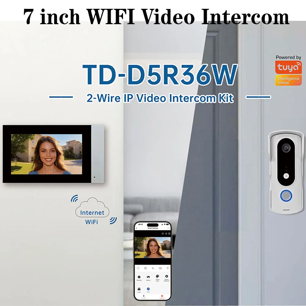 Imagem -04 - Fios Casa Inteligente Tuya Wifi 1080p Vídeo Porteiro Telefone da Porta Tela de Toque Colorida Câmera Campainha Sistema Segurança da Porta 2