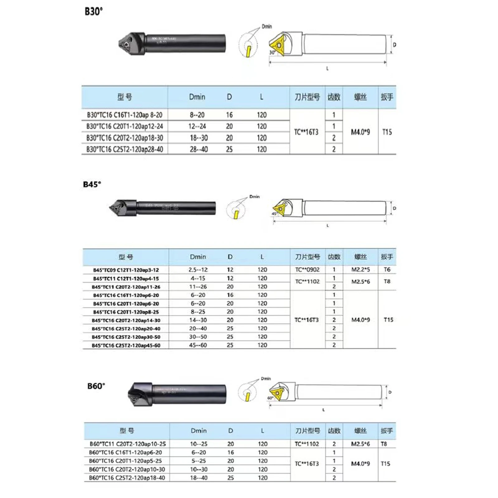 15 30 45 60 Degree Chamfer CNC Lathe TCMT Carbide Inserts End Mill Chamfering Tools Countersink Mill Deburring Edges V Grove