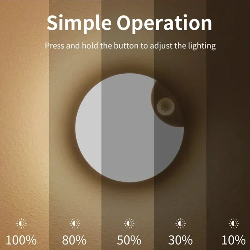 ไฟ LED ตู้ Motion Sensor ไฟกลางคืนเหนี่ยวนํามนุษย์อัจฉริยะชาร์จ USB แสงอัตโนมัติสําหรับตู้เสื้อผ้าข้างเตียง