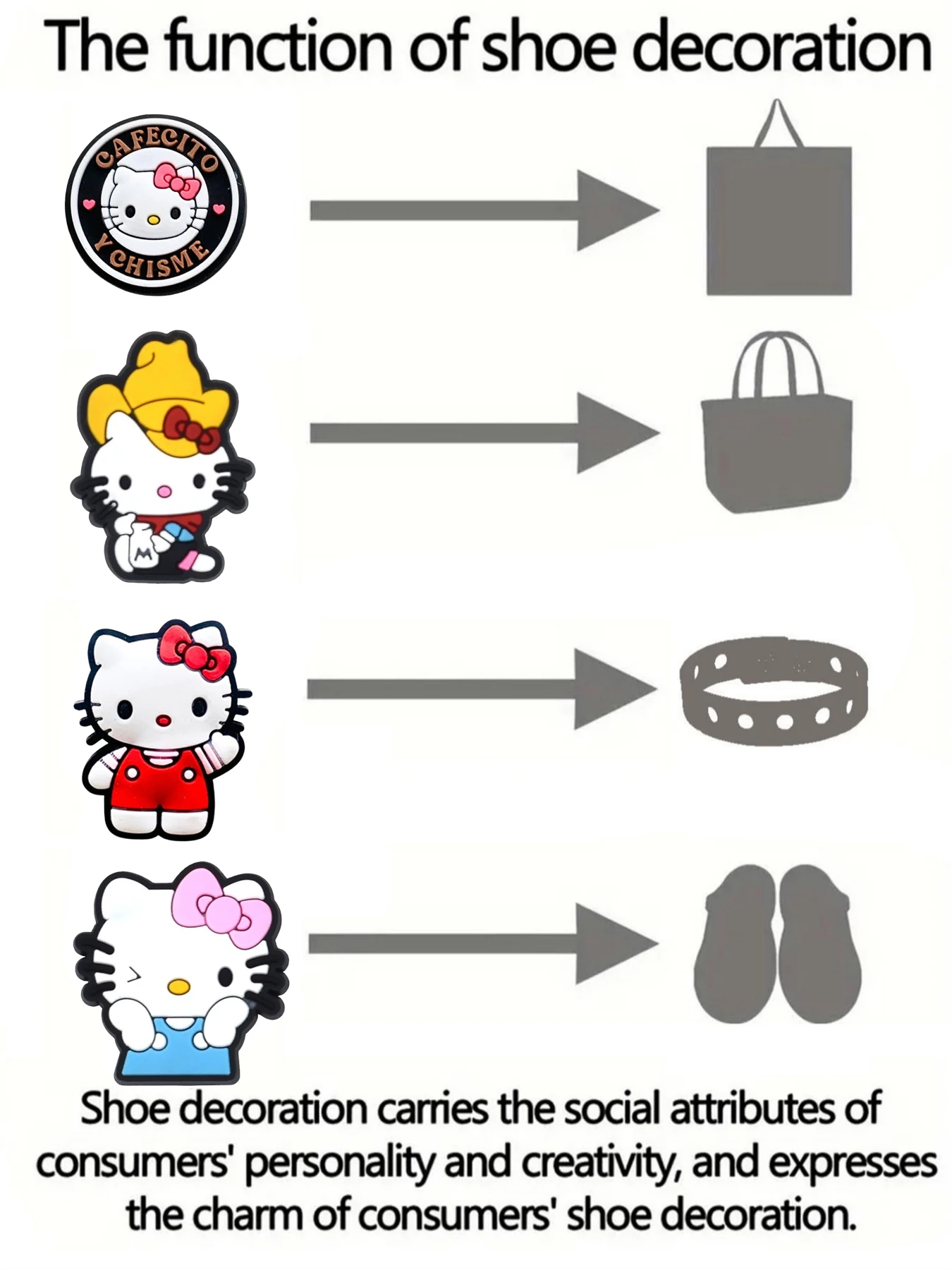 5-22PCS Cute new hellokitty Shoe Charm Mix Wholesale PVC Decoration Buckle Clog Kids Detachable DIY Waterproof To X-mas Gift