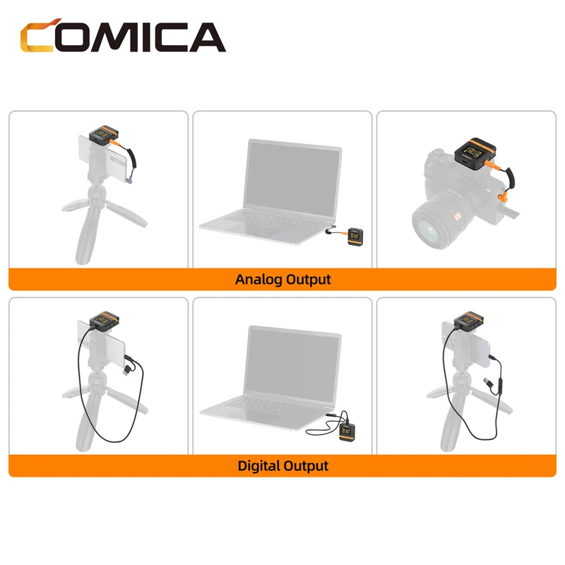 COMICA VimoQ microfono Lavalier Wireless professionale con riduzione del rumore da 1 a 4 per interviste Vloging Live Streaming 1 RX e 4 TX