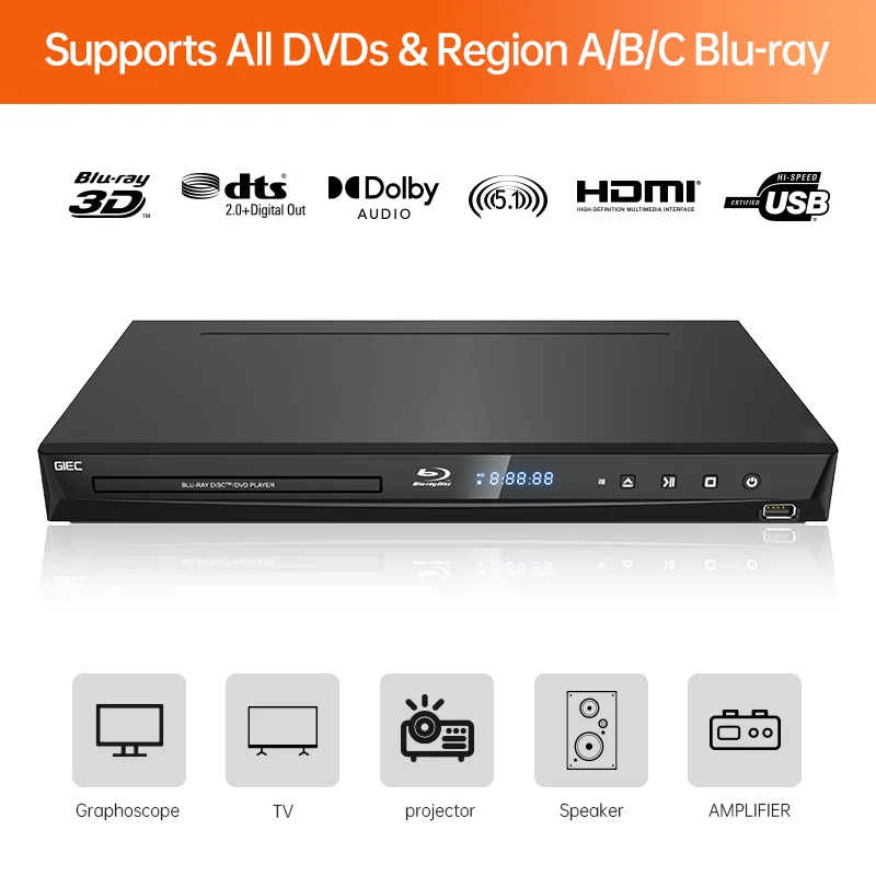 GIEC G3005 Blu Ray Player DVD VCD BD Player 3D DTS Portable 5.1 Channel Supports Decoding 1080P HD Full Area Free