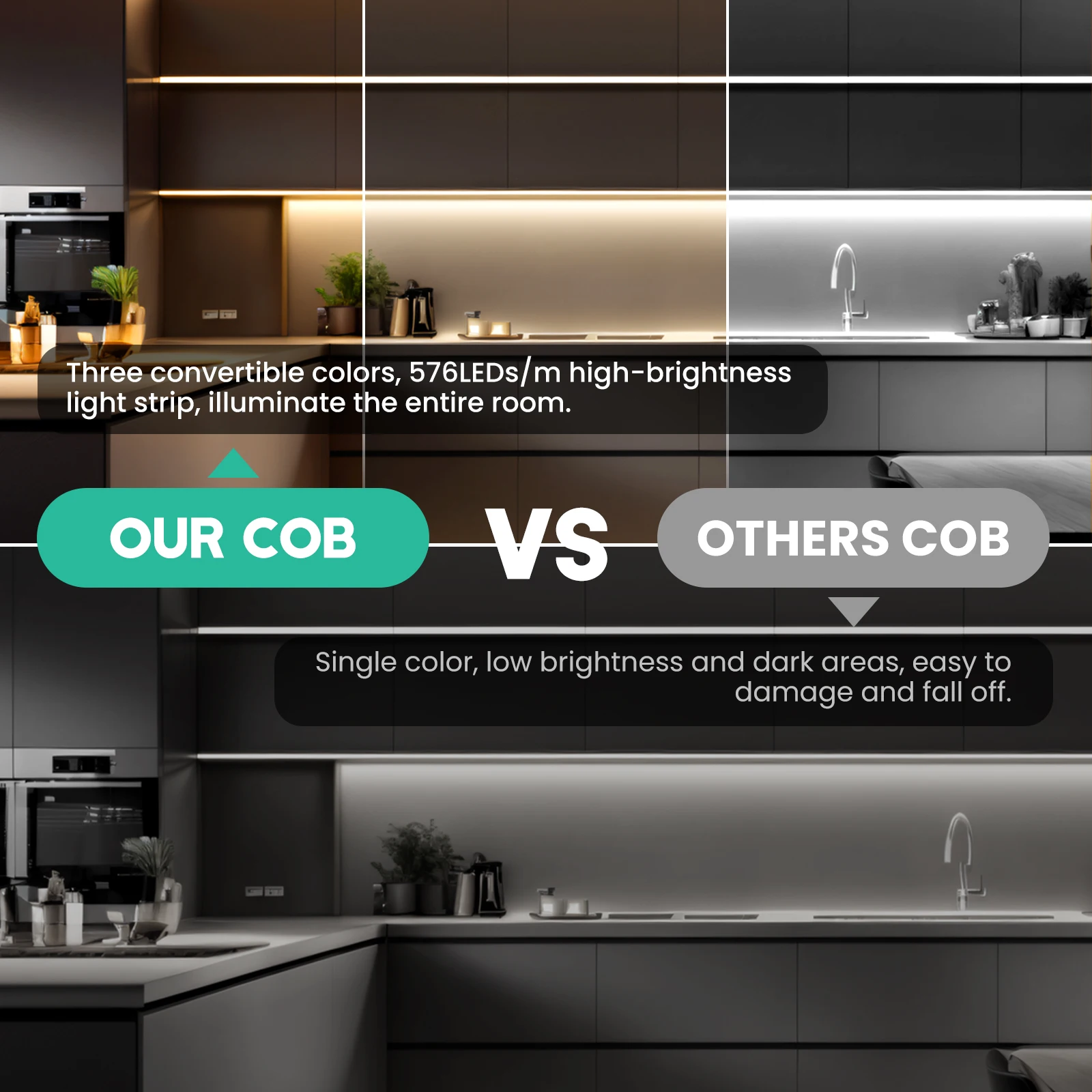 COB CCT LED قطاع ضوء 576 المصابيح/م عالية الكثافة مزدوجة اللون RA90 عكس الضوء 24 فولت 2700 كيلو إلى 6500 كيلو للتغيير 8 مللي متر عرض شريط مرن