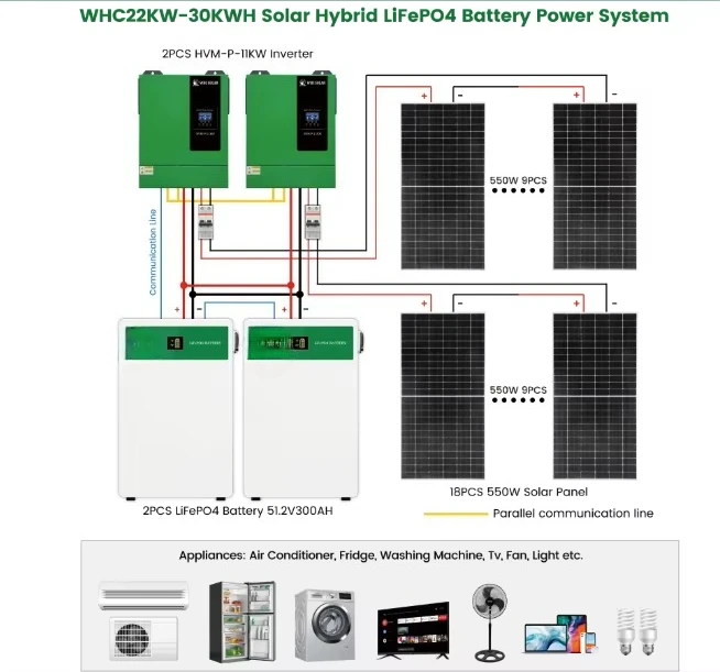 20kw Solar System 20kva 20 kw Complete Solar Panel Energy Power Generator Home Energy off Grid Hybrid Generator System
