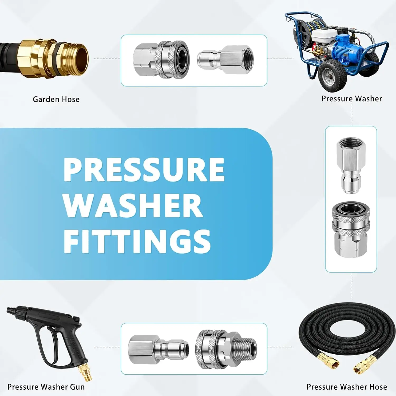 Various 3/8" Quick Connecter Plug Stainless Steel 4500 PSI Car Wash Gun Adaptors Car Wash Gun Adaptor image 3