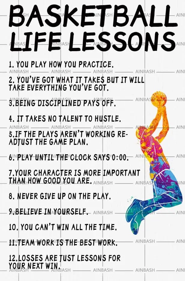 Inspirational Quotes Basketball Wall Art Metal Tin Sign Basketball Life Lessons Rustic Motivational Basketball Gifts Wall Decor