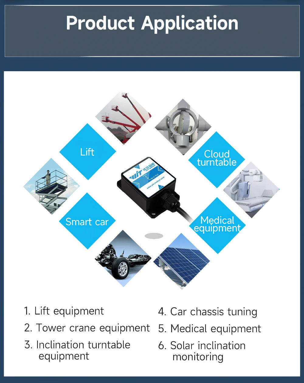 WitMotion HWT901B Высокоточный Инклинометр AHRS, фильтр Kalman, встроенный модуль военного класса RM3100, несколько дрейфующих углов Z