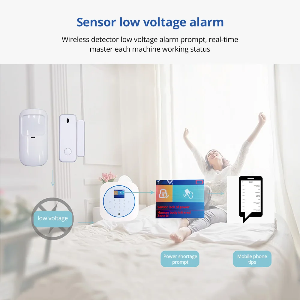 KERUI Tuya G5 Alarm Remote Contral Wireless detector Low voltage Alarm security-protection smart home vibration