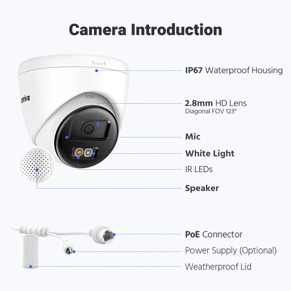ANNKE 5MP IP Camera Outdoor Indoor POE Security Cameras Smart Home POE Surveillance Cameras TF Card Support With Audio in
